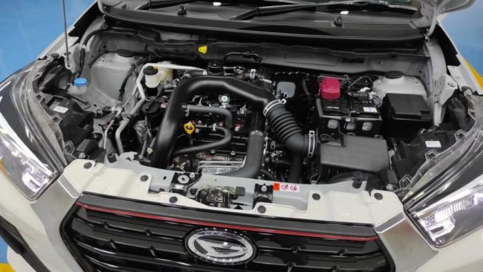 Teknologi Mesin Turbo Dan Keunggulannya Pada Mobil Modern