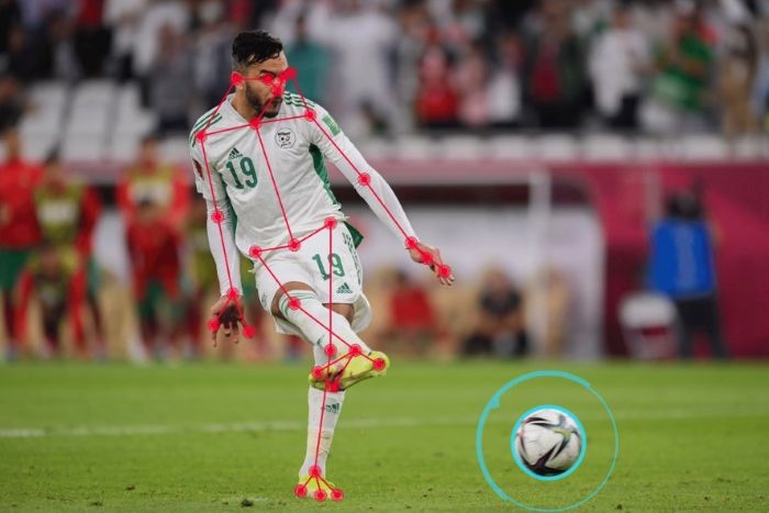 Dunia Bola Modern: Perkembangan Sepak Bola Dan Teknologi