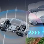 Teknologi Keselamatan Mobil Terus Berkembang